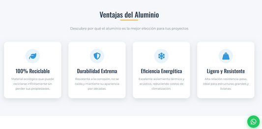 Sitio web aluminio (Tienda web de aluminios)