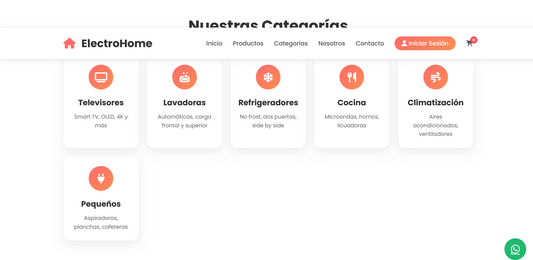 Sitio web (Eletrodomésticos para aquellos que tiene un pequeño negocio)