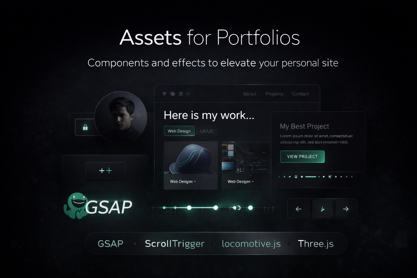 Assets para portafol