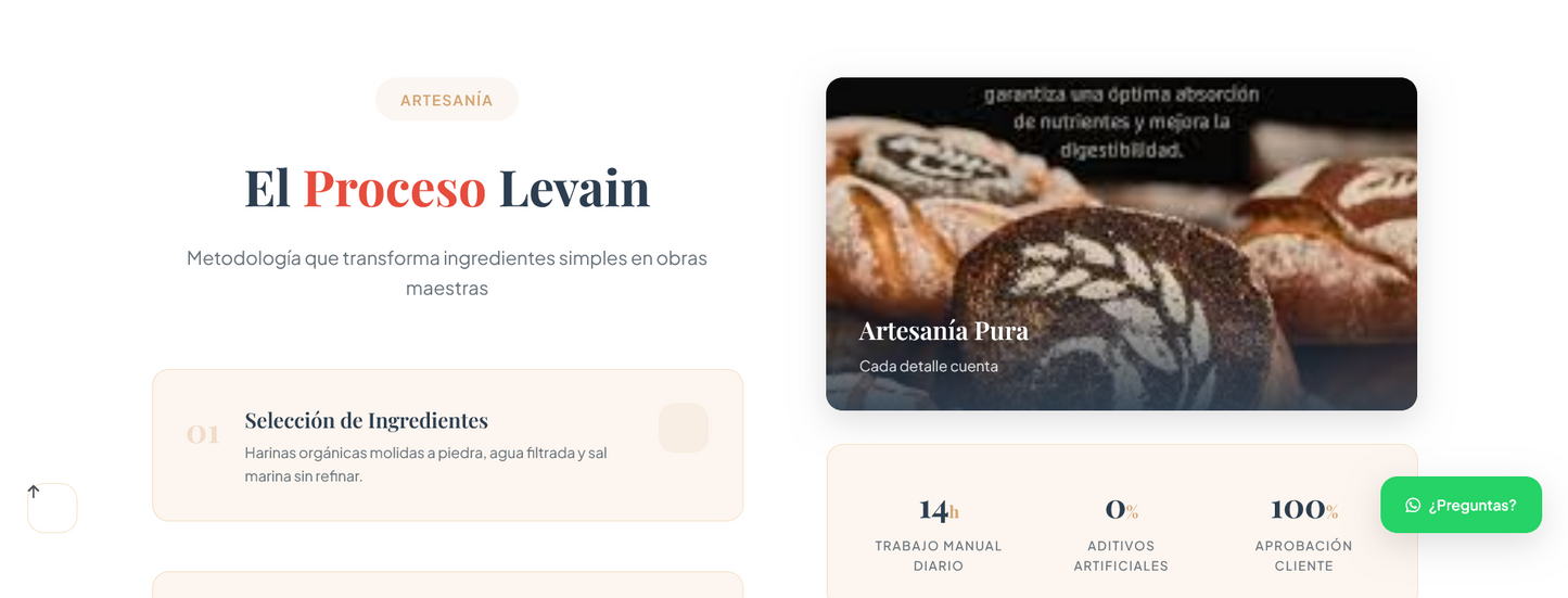 Sitio web (Panadería para negocios pequeños o que apensas empiezan)