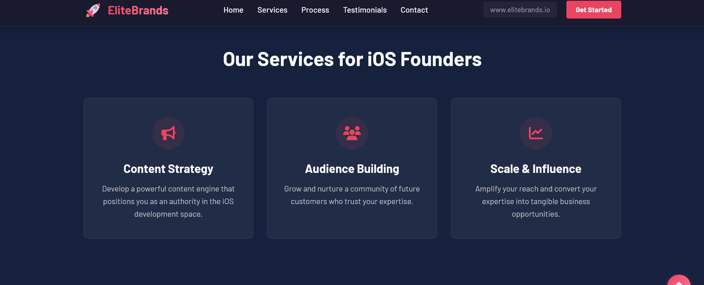 Sitio web ( Arquitectura para negocios de alto calibre)