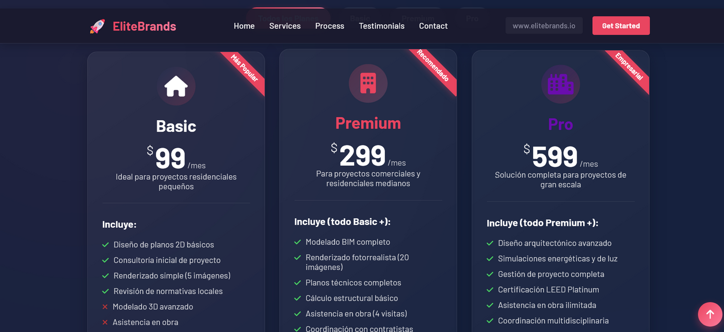 Sitio web ( Arquitectura para negocios de alto calibre)