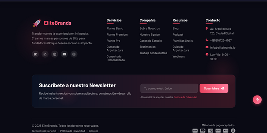 Sitio web ( Arquitectura para negocios de alto calibre)